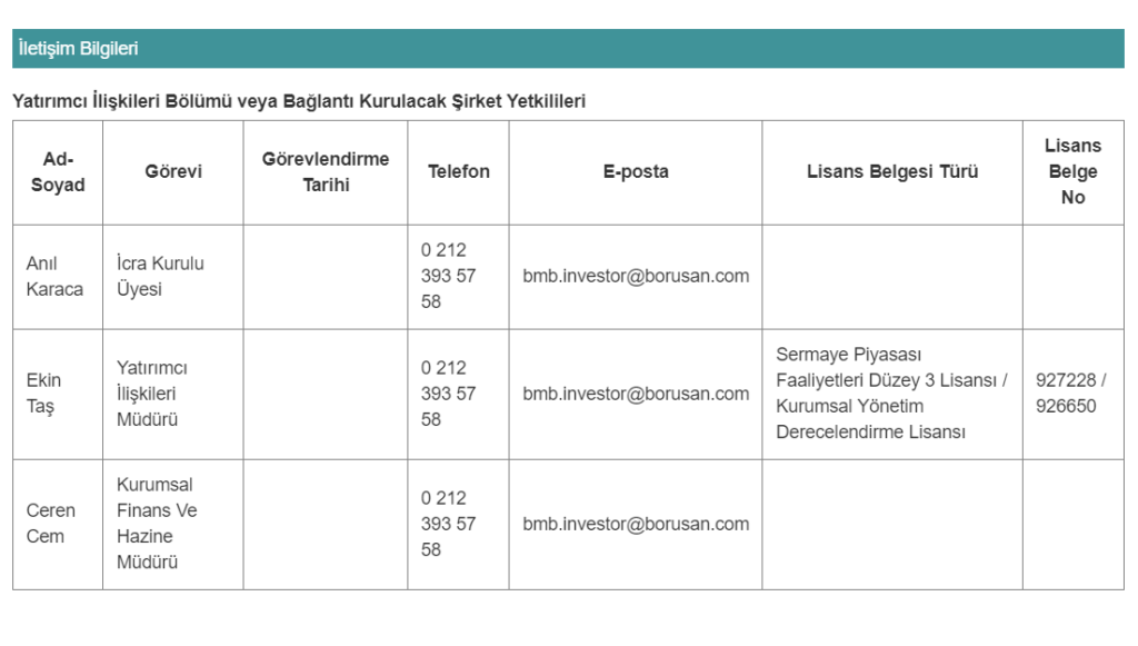Borusan’dan (BRSAN) yönetim komitesi ve yatırımcı ilişkileri açıklaması! brsan kap haberleri Rota Borsa