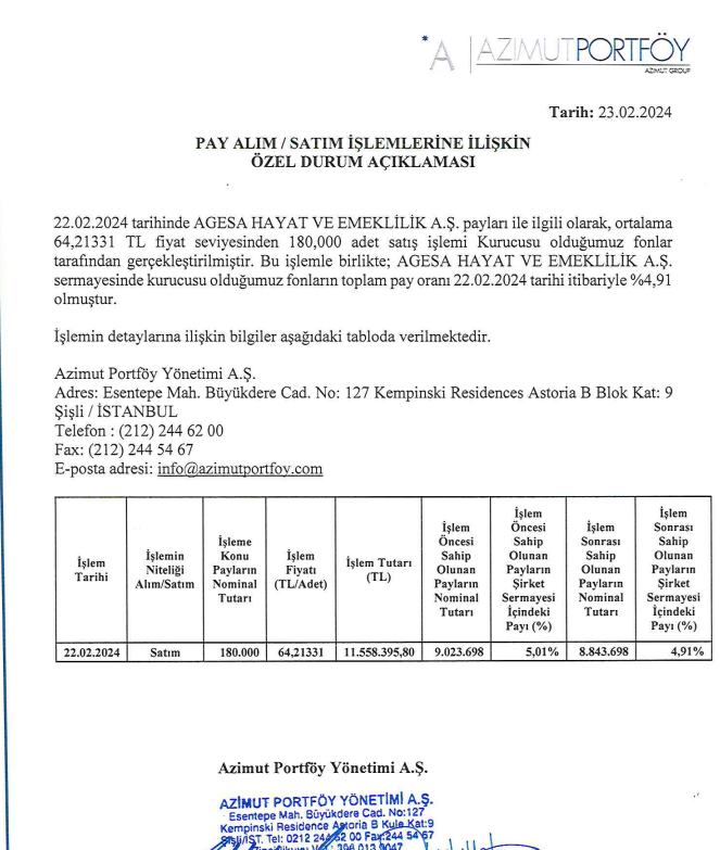 Azimut Portföy'den AGESA'da hisse satış açıklaması agesa kap haberleri Rota Borsa
