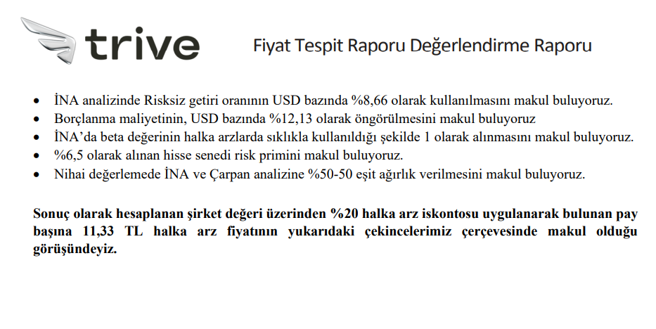 Trive Yatırım'dan Mogan Enerji (MOGAN) halka arz fiyatı yorumu HABERLER, Gündemdekiler, Şirket Haberleri Rota Borsa