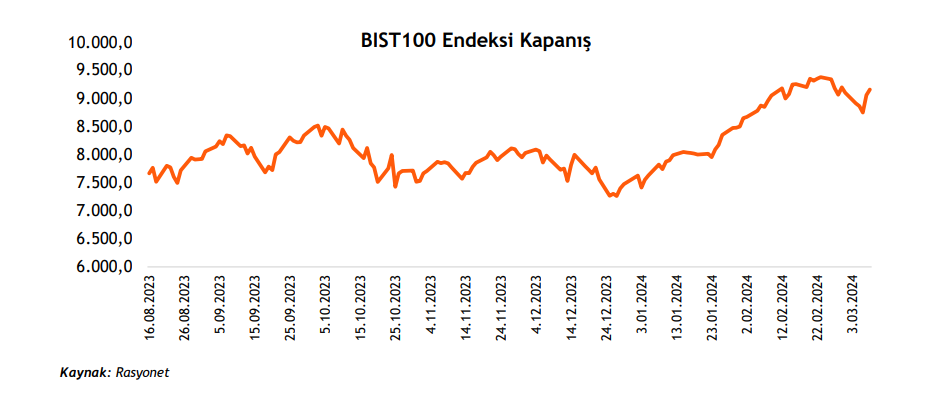 Tatlıpınar Enerji (TATEN) hisse senedi fiyatı değerlendirmesi yayınlandı! HABERLER, Gündemdekiler, Şirket Haberleri Rota Borsa