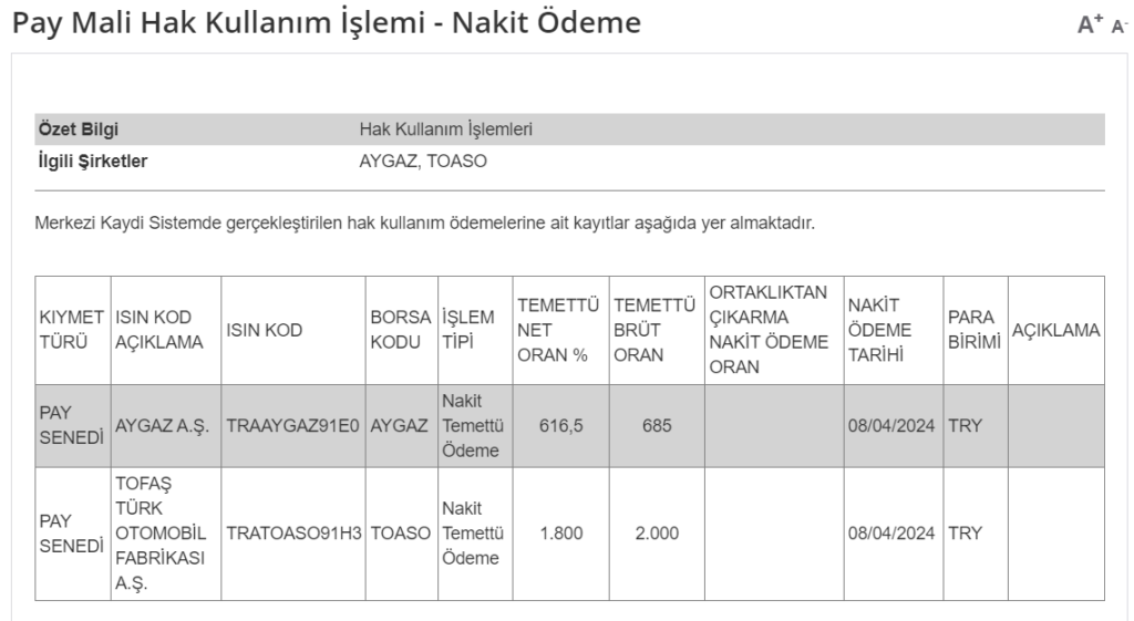 MKK’dan Tofaş Otomobil (TOASO) temettüsü hakkında açıklama! toaso hisse haberleri Rota Borsa