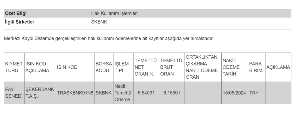 MKK’dan Şekerbank (SKBNK) temettüsü hakkında açıklama! | Rota Borsa