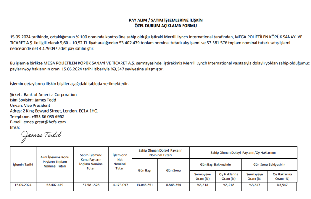 Bank of America'dan Mega Polietilen'de (MEGAP) hisse satış açıklaması! HABERLER, Gündemdekiler, Şirket Haberleri Rota Borsa