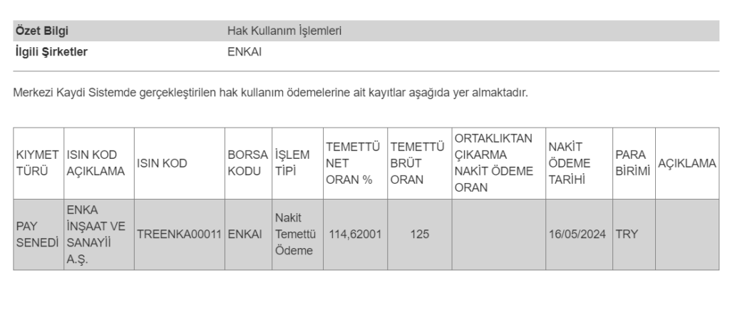 MKK’dan Enka İnşaat (ENKAI) temettüsü hakkında açıklama! | Rota Borsa