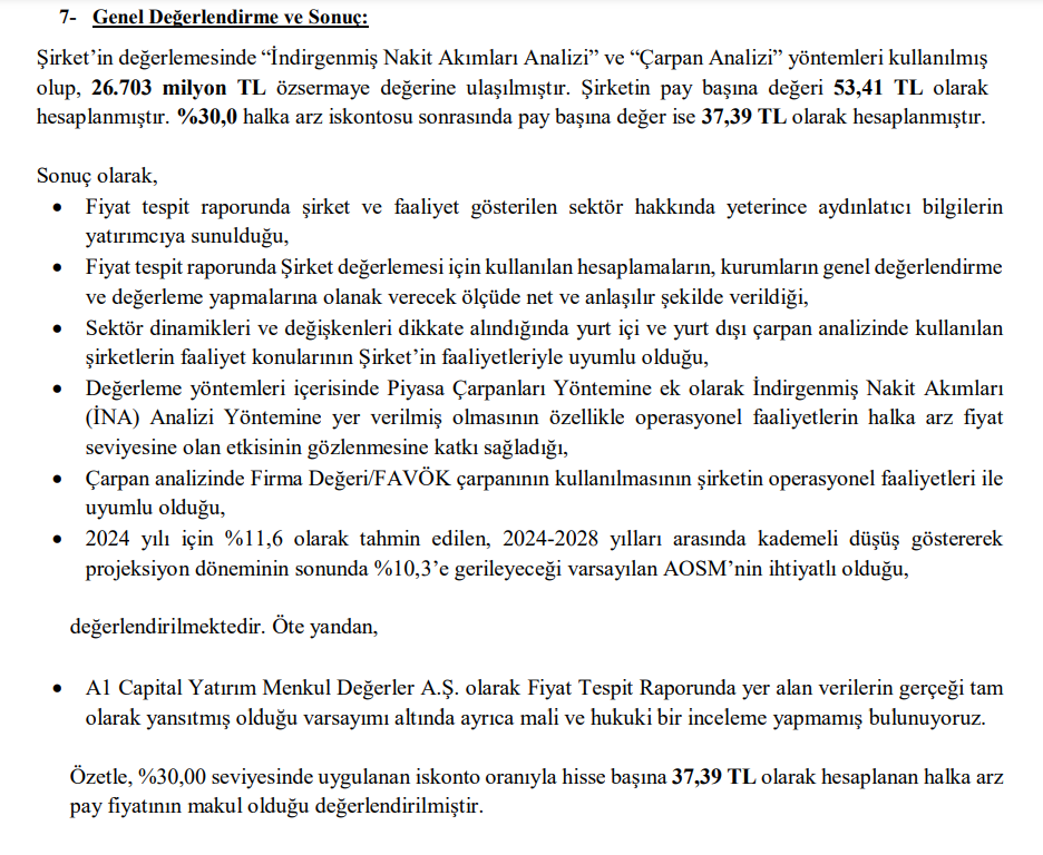 A1 Capital'den Lila Kağıt (LILAK) halka arz fiyatı yorumu | Rota Borsa