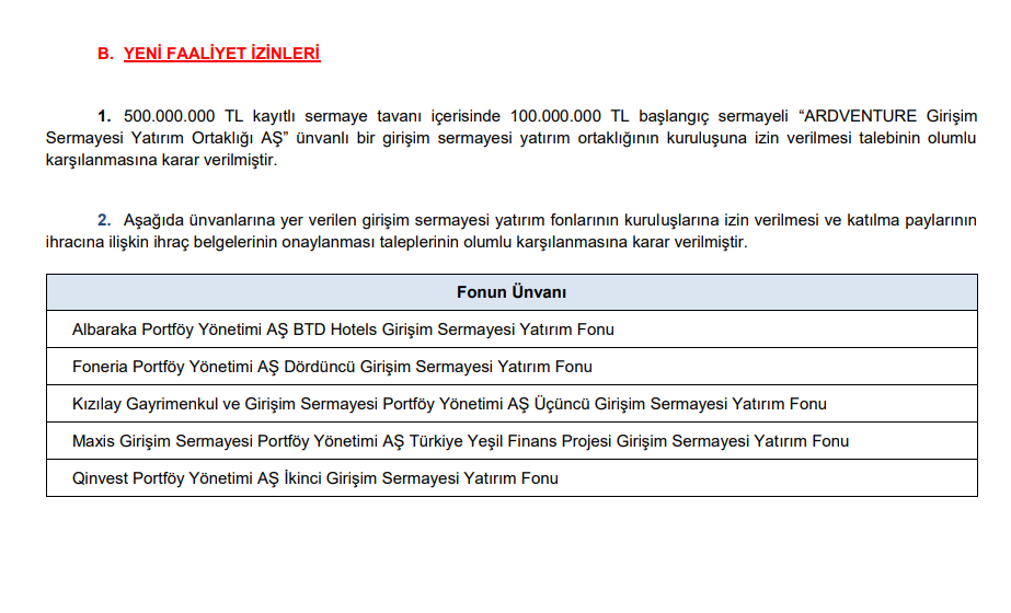 | Rota Borsa