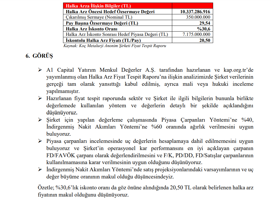 Alnus Yatırım'dan Koç Metalurji (KOCMT) halka arz fiyatı yorumu | Rota Borsa