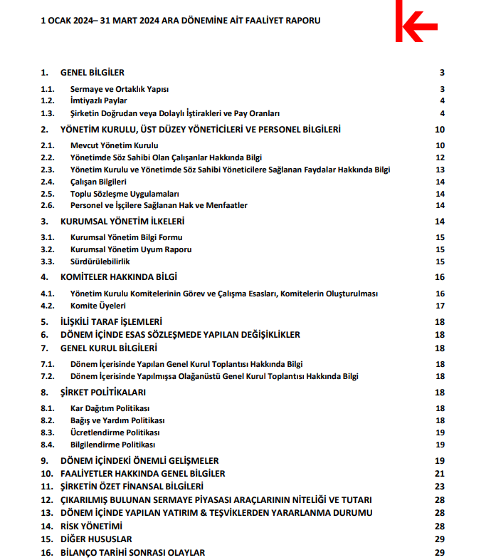 Kontrolmatik (KONTR) beklenen raporu yayınladı! HABERLER, Gündemdekiler, Şirket Haberleri Rota Borsa