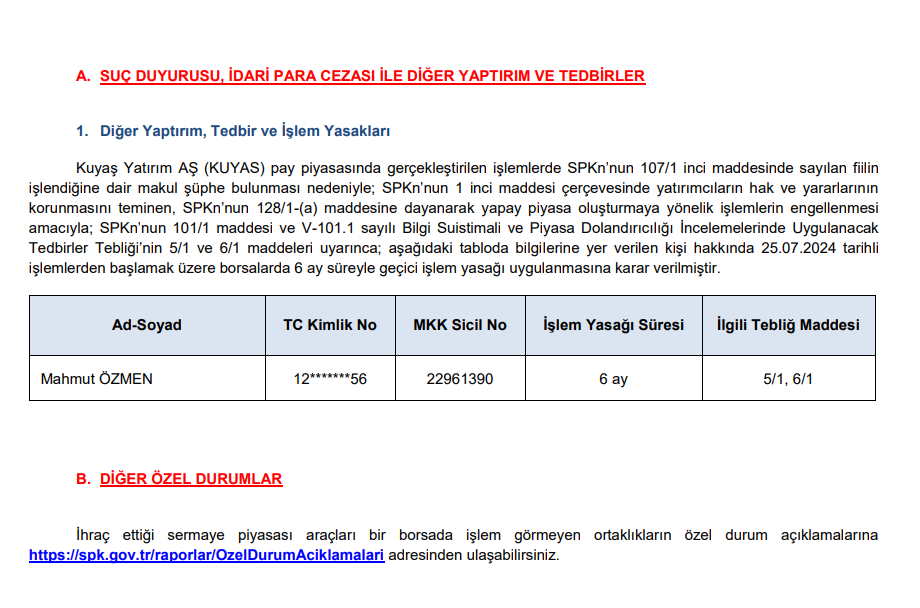 SPK'dan bir kişiye 6 ay işlem yasağı kararı! HABERLER, Gündemdekiler, Piyasa Haberleri Rota Borsa