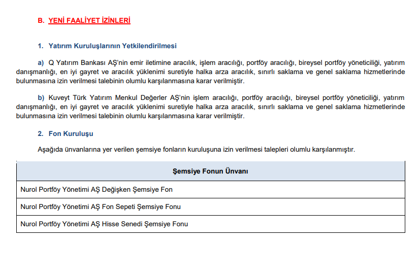 SPK’dan 3 sermaye artırımı onayı, 2 şirkete para cezası ve 11 suç duyurusu kararı! HABERLER, Gündemdekiler, HALKA ARZ, Piyasa Haberleri, Sermaye Artırımı Haberleri, Şirket Haberleri Rota Borsa