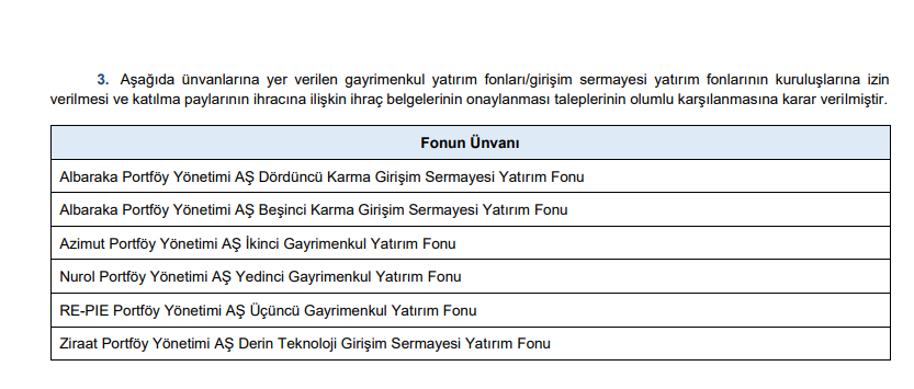 SPK’dan 3 sermaye artırımı onayı, 2 şirkete para cezası ve 11 suç duyurusu kararı! HABERLER, Gündemdekiler, HALKA ARZ, Piyasa Haberleri, Sermaye Artırımı Haberleri, Şirket Haberleri Rota Borsa