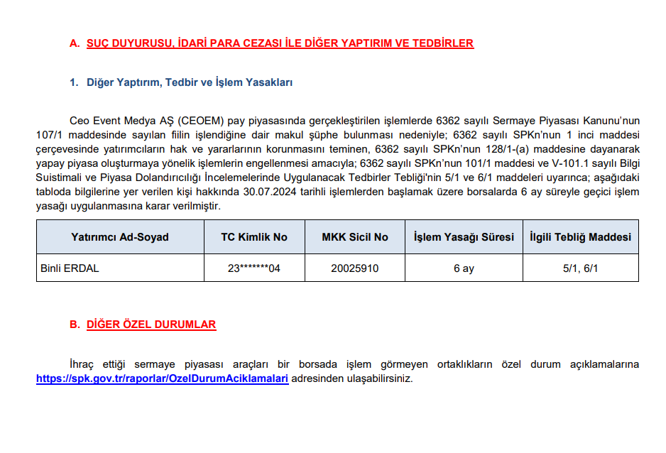 SPK’dan bir kişiye borsalarda 6 ay işlem yasağı kararı! HABERLER, Gündemdekiler, Şirket Haberleri Rota Borsa