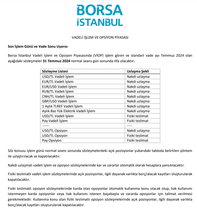 Borsa İstanbul’dan yatırımcılara vade sonu uyarısı! HABERLER, Gündemdekiler, Piyasa Haberleri Rota Borsa