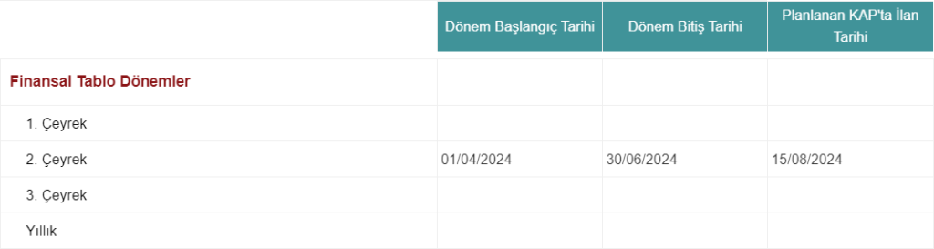 Ebebek (EBEBK) bilanço tarihi açıklandı! | Rota Borsa Ebebek (EBEBK) bilanço tarihi açıklandı! | Rota Borsa