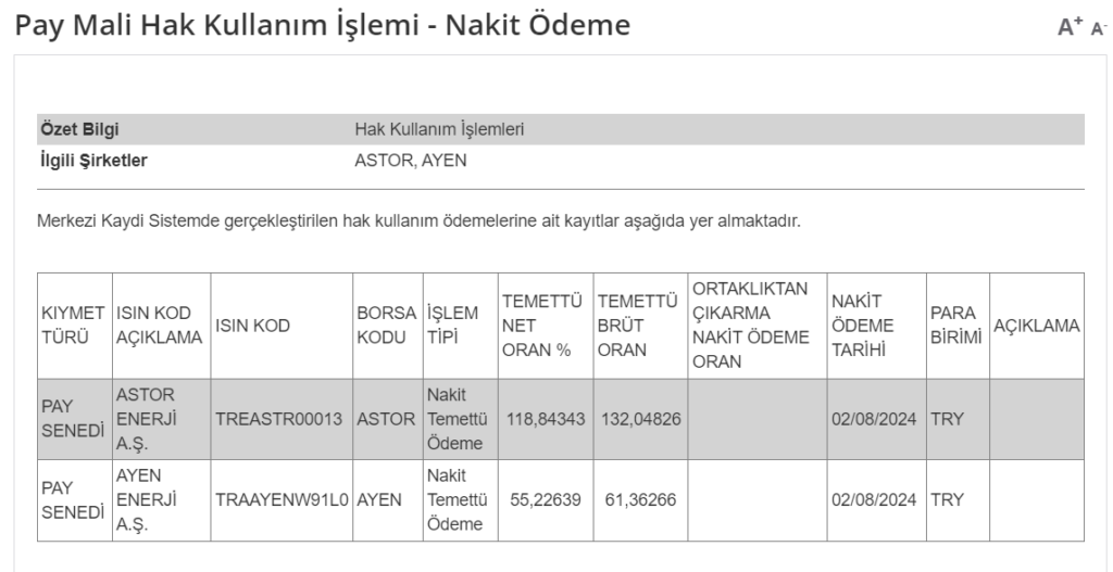 MKK'dan Astor Enerji (ASTOR) temettüsü hakkında açıklama! | Rota Borsa MKK'dan Astor Enerji (ASTOR) temettüsü hakkında açıklama! | Rota Borsa