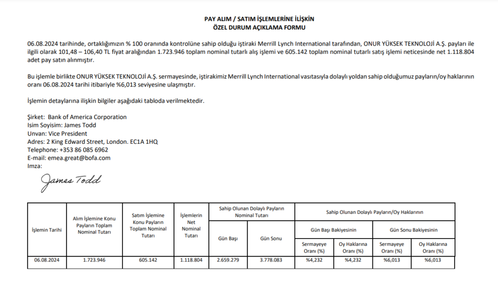 Bank of America'dan Onur Yüksek Teknoloji'de (ONRYT) hisse alım açıklaması! | Rota Borsa Bank of America'dan Onur Yüksek Teknoloji'de (ONRYT) hisse alım açıklaması! | Rota Borsa
