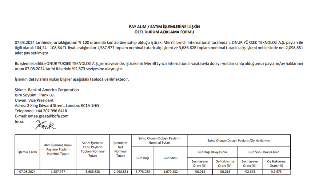 Bank of America'dan Onur Yüksek Teknoloji'de (ONRYT) hisse satış açıklaması! HABERLER, Gündemdekiler, Şirket Haberleri Rota Borsa