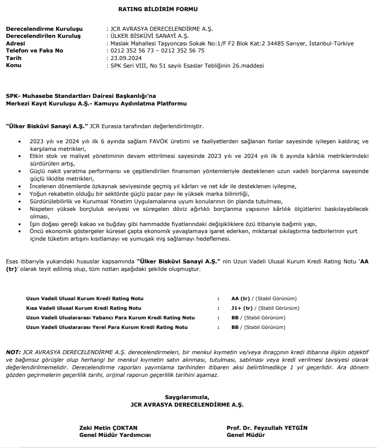 Ülker Bisküvi (ULKER) kredi derecelendirme notu açıklandı | Rota Borsa