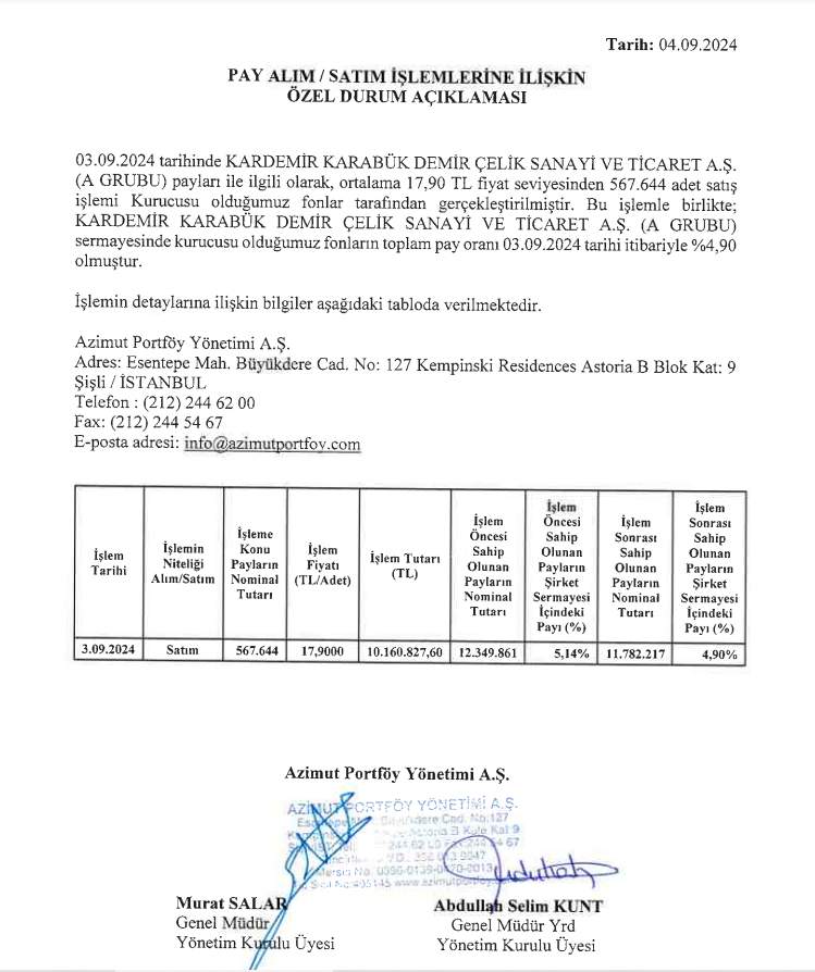 Azimut Portföy'den Kardemir'de hisse satış açıklaması HABERLER, Gündemdekiler, Şirket Haberleri Rota Borsa