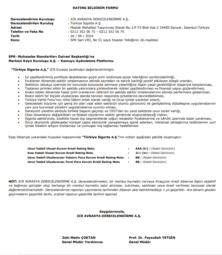 Türkiye Sigorta (TURSG) kredi derecelendirme notu açıklandı | Rota Borsa