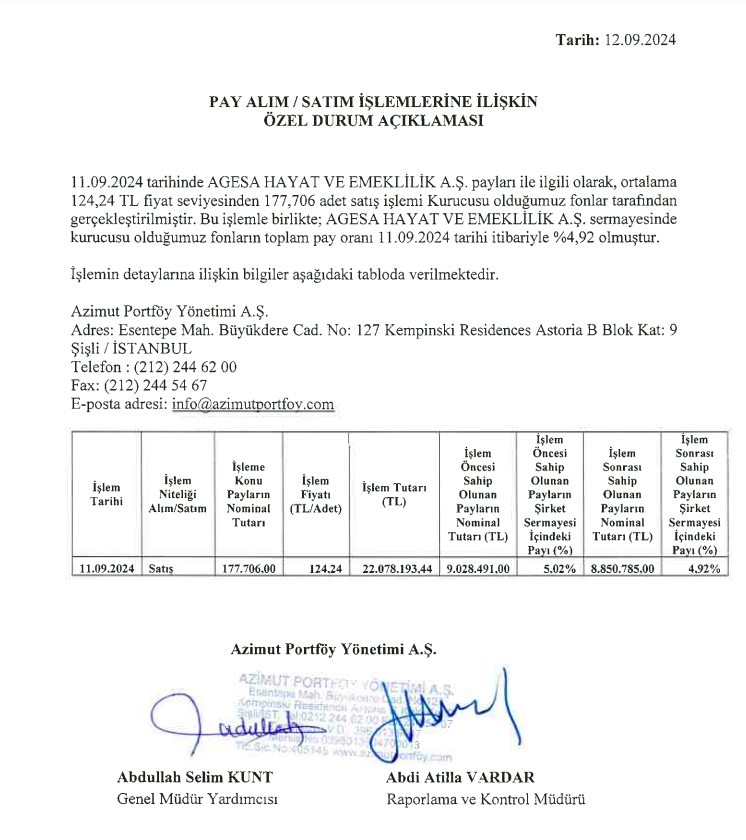 Azimut Portföy'den Agesa'da hisse satış açıklaması | Rota Borsa