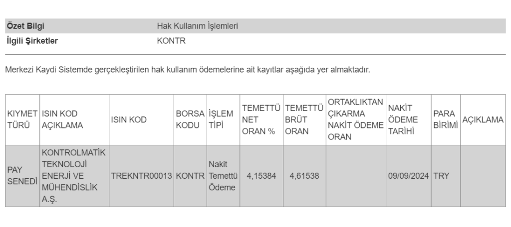 MKK’dan Kontrolmatik (KONTR) temettüsü hakkında açıklama | Rota Borsa