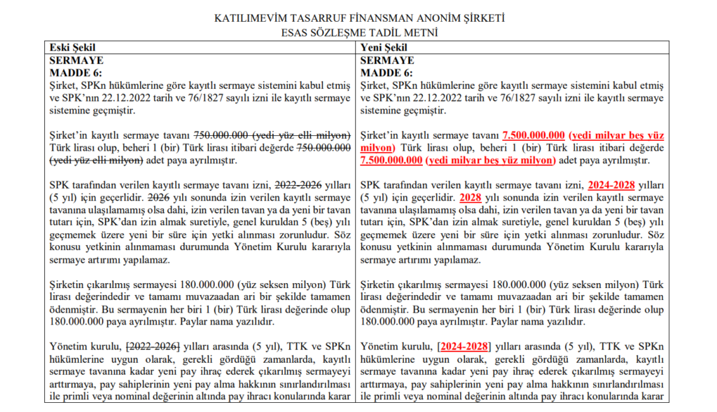 Katılımevim’den (KTLEV) olağanüstü genel kurul kararı | Rota Borsa