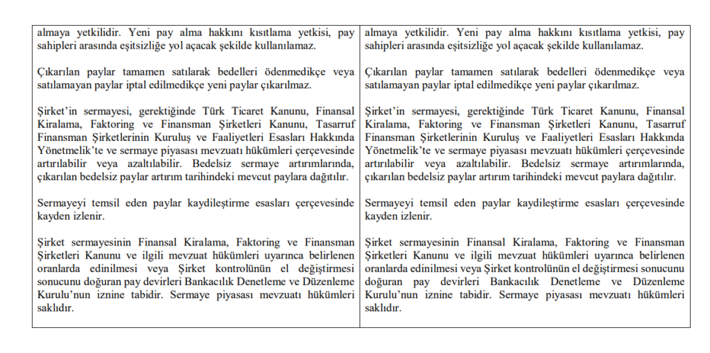 Katılımevim’den (KTLEV) olağanüstü genel kurul kararı | Rota Borsa