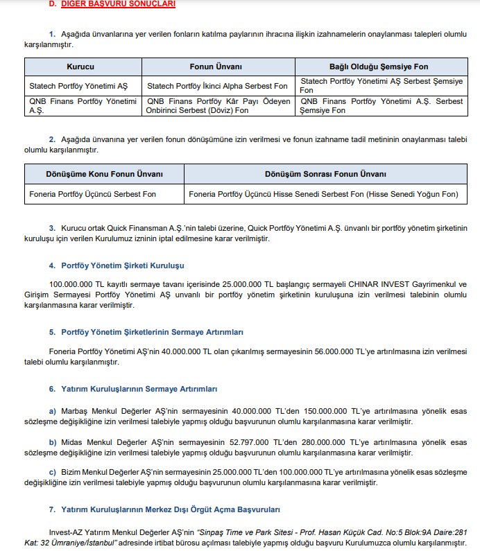 SPK’dan 5 bedelsiz, 2 bedelli sermaye artırımı onayı kararı | Rota Borsa