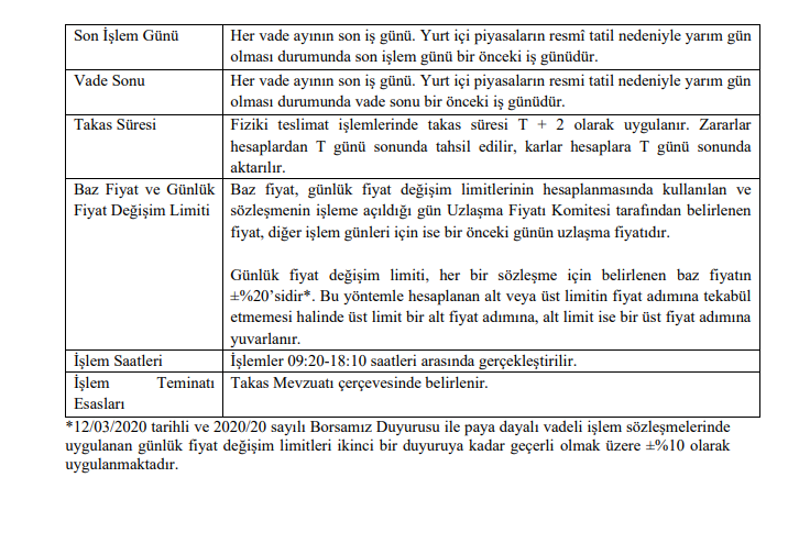Borsa İstanbul'dan Astor, Hektaş, SASA, DOAS, KONTR, KOZAL, Migros ve Ülker duyurusu | Rota Borsa