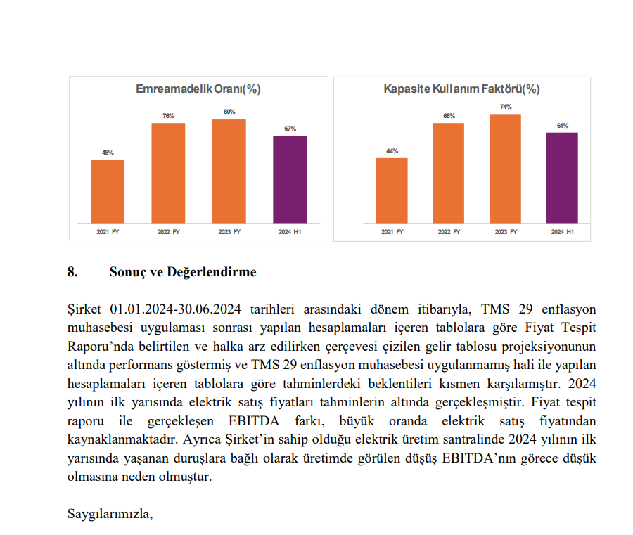 Çates Elektrik (CATES) tahmin edilen ve gerçekleşen bilanço rakamlarını açıkladı! HABERLER, Gündemdekiler, Şirket Haberleri Rota Borsa