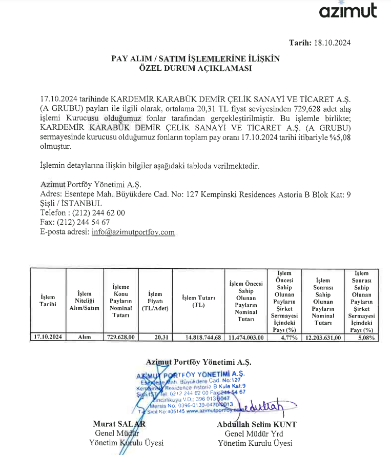 Azimut Portföy'den Kardemir'de hisse alış açıklaması HABERLER, Gündemdekiler, Şirket Haberleri Rota Borsa