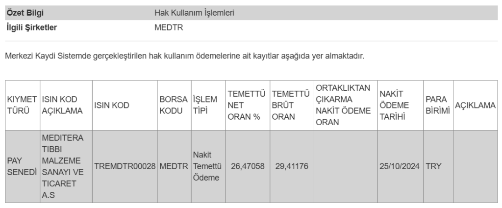 MKK’dan Meditera (MEDTR) temettü ödemesi hakkında açıklama HABERLER, Gündemdekiler, Şirket Haberleri Rota Borsa