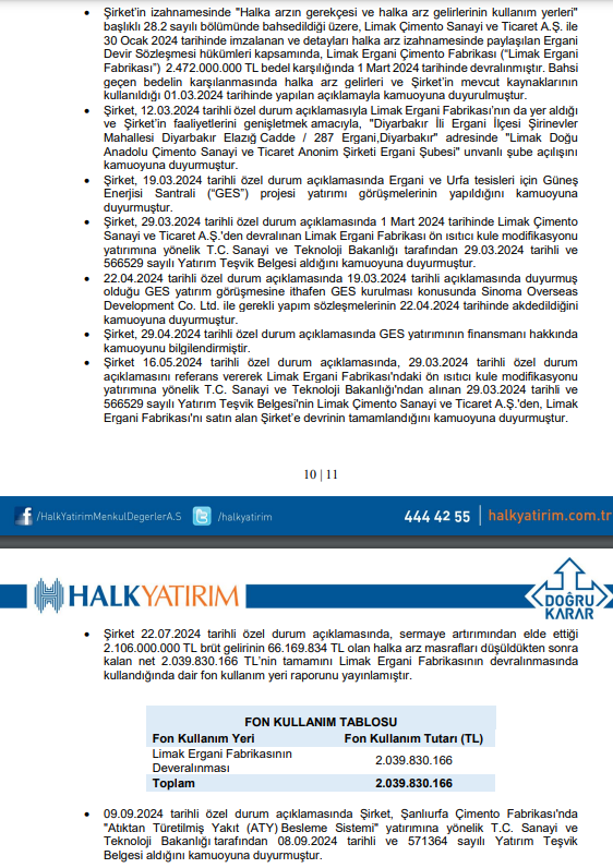 Limak Çimento (LMKDC) hisse senedi fiyatı değerlendirmesi yayınlandı HABERLER, Gündemdekiler, Şirket Haberleri Rota Borsa