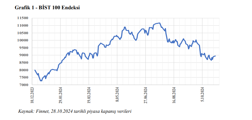 Mega Metal (MEGMT) hisse senedi fiyatı değerlendirmesi yayınlandı HABERLER, Gündemdekiler, Şirket Haberleri Rota Borsa