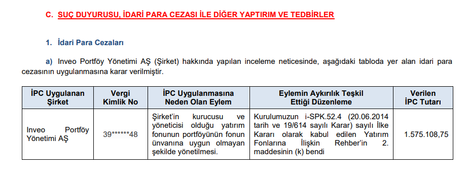 SPK’dan 2 bedelsiz onayı, BofA dahil onlarca aracı kurum ve 25 kişiye para cezası kararı! HABERLER, Gündemdekiler, HALKA ARZ, Piyasa Haberleri, Sermaye Artırımı Haberleri, Şirket Haberleri Rota Borsa