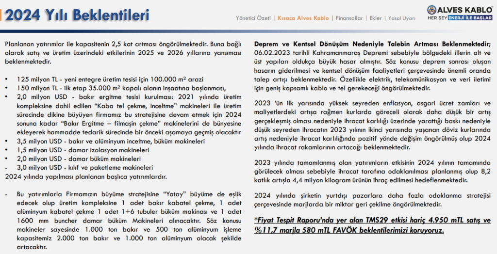 Alves Kablo'dan (ALVES) yatırımcıları bilgilendirme sunumu HABERLER, Gündemdekiler, Şirket Haberleri Rota Borsa