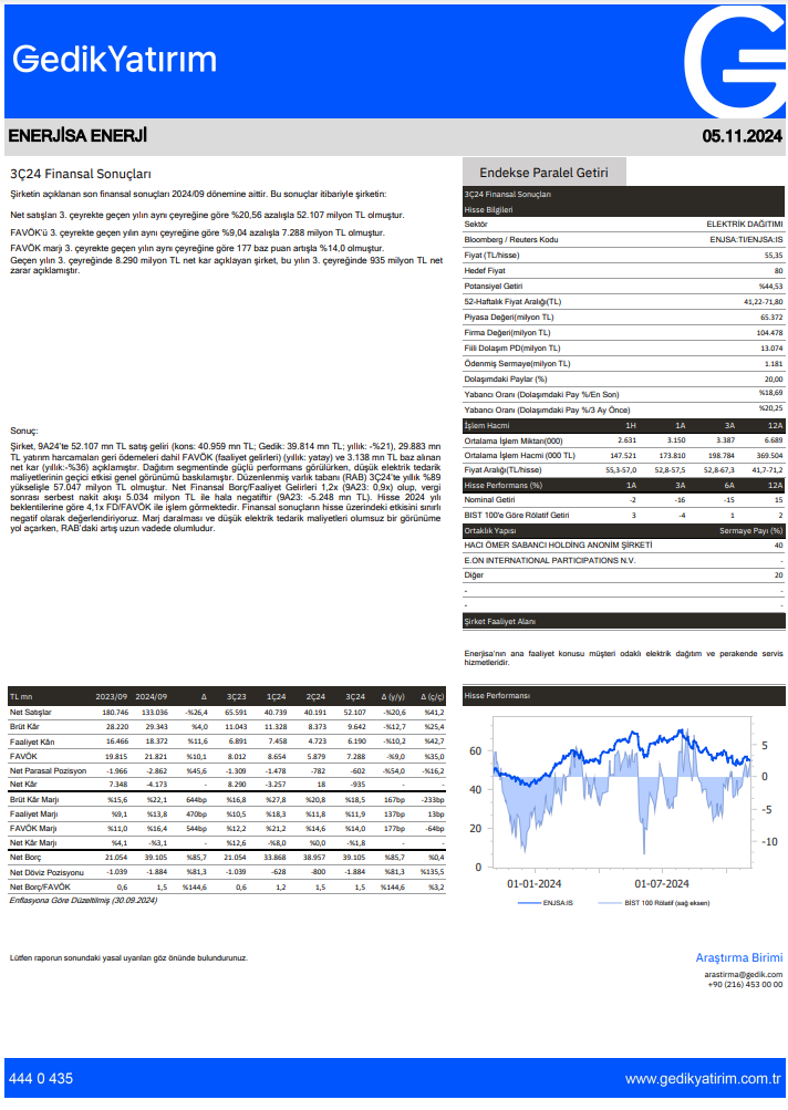 Enerjisa (ENJSA) 2024 3. çeyrek bilanço yorumu HABERLER, Bilanço Haberleri, Gündemdekiler, Şirket Haberleri Rota Borsa