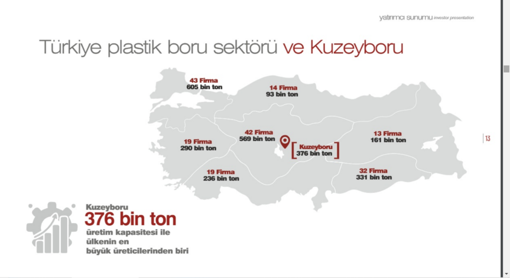 Kuzey Boru'dan (KBORU) yatırımcıları bilgilendirme açıklaması HABERLER, Gündemdekiler, Şirket Haberleri Rota Borsa