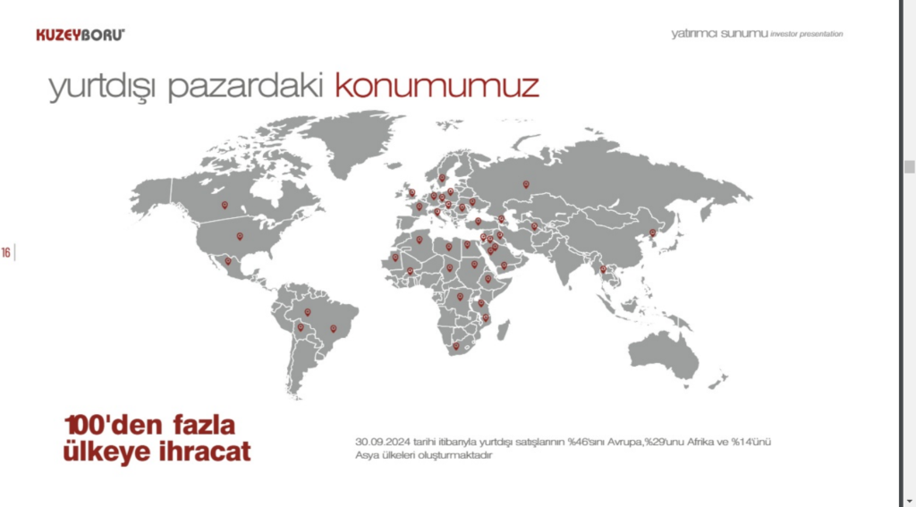 Kuzey Boru'dan (KBORU) yatırımcıları bilgilendirme açıklaması HABERLER, Gündemdekiler, Şirket Haberleri Rota Borsa