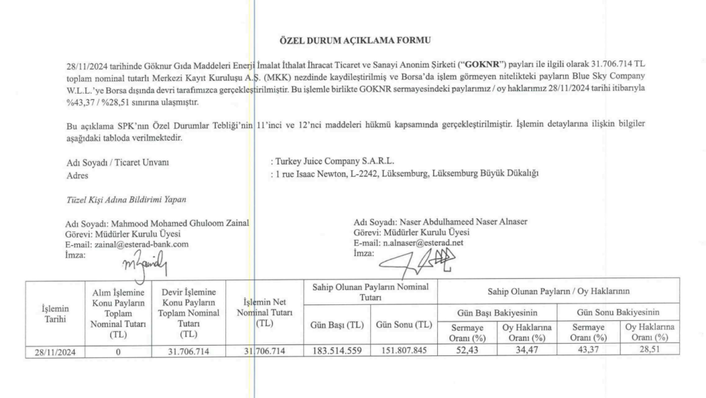 Turkey Juice Company’den Göknur Gıda’da (GOKNR) hisse devri açıklaması HABERLER, Gündemdekiler, Şirket Haberleri Rota Borsa