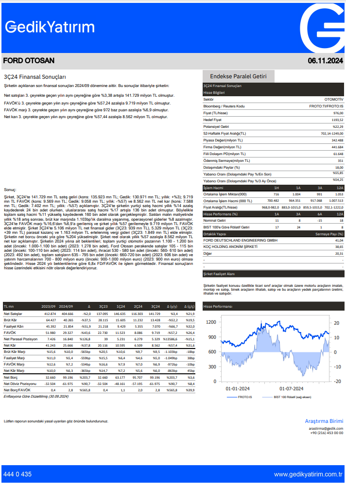 Ford Otomotiv (FROTO) 2024 3. çeyrek bilanço yorumu | Rota Borsa Ford Otomotiv (FROTO) 2024 3. çeyrek bilanço yorumu | Rota Borsa
