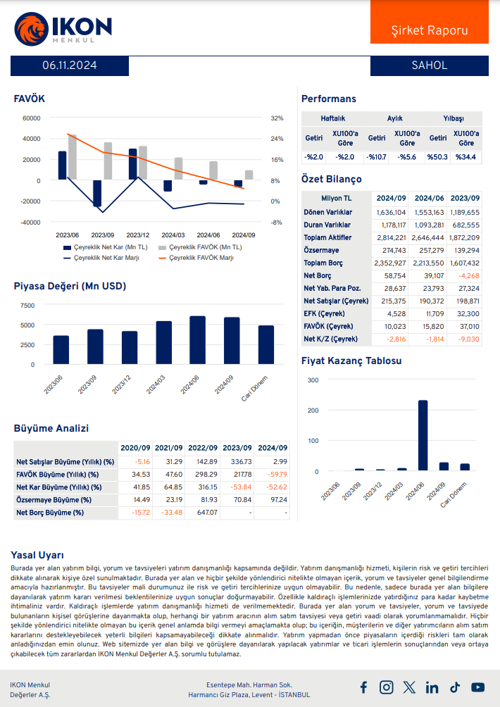 Sabancı Holding (SAHOL) 2024 3. çeyrek bilanço yorumu HABERLER, Bilanço Haberleri, Gündemdekiler, Şirket Haberleri Rota Borsa