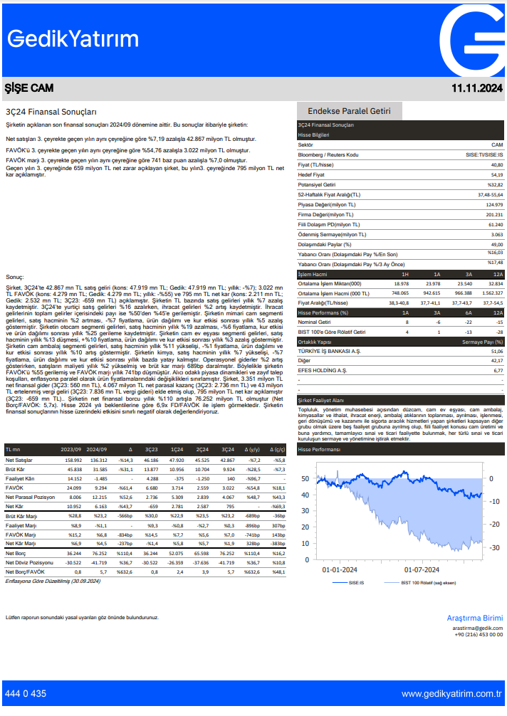 Şişecam (SISE) 2024 3. çeyrek bilanço yorumu HABERLER, Bilanço Haberleri, Gündemdekiler, Şirket Haberleri Rota Borsa