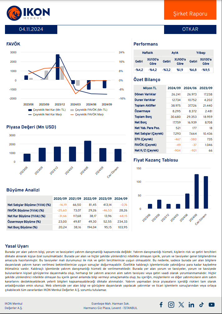 Otokar (OTKAR) 2024 3. çeyrek bilanço yorumu HABERLER, Bilanço Haberleri, Gündemdekiler, Şirket Haberleri Rota Borsa