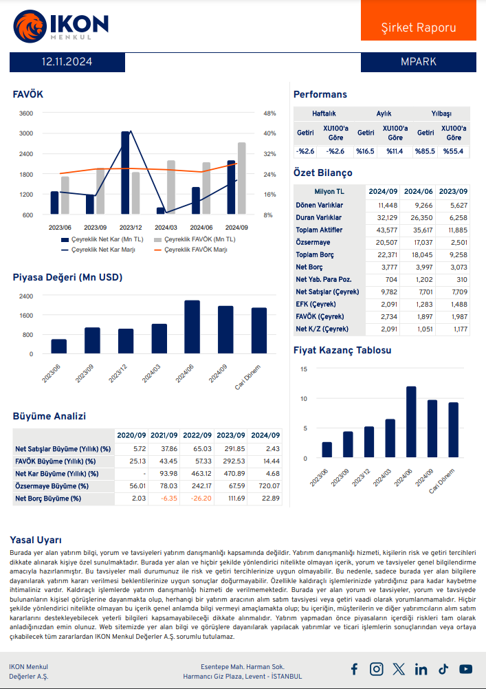 Medical Park (MPARK) 2024 3. çeyrek bilanço yorumu | Rota Borsa
