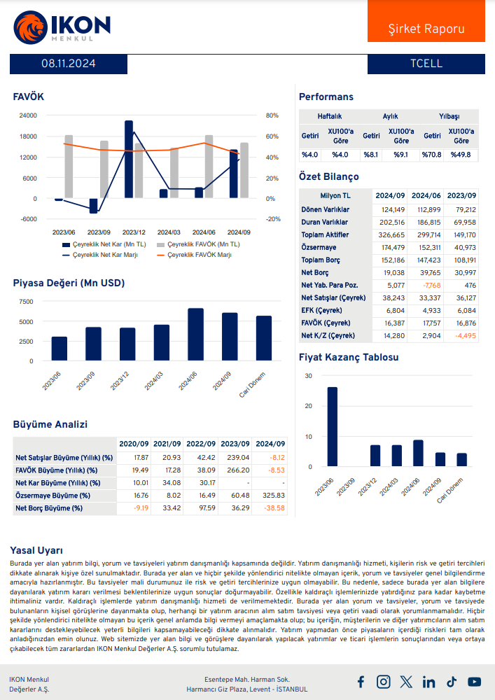 Turkcell (TCELL) 2024 3. çeyrek bilanço yorumu HABERLER, Bilanço Haberleri, Gündemdekiler, Şirket Haberleri Rota Borsa