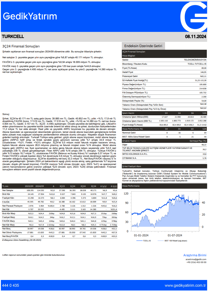 Turkcell (TCELL) 2024 3. çeyrek bilanço yorumu HABERLER, Bilanço Haberleri, Gündemdekiler, Şirket Haberleri Rota Borsa