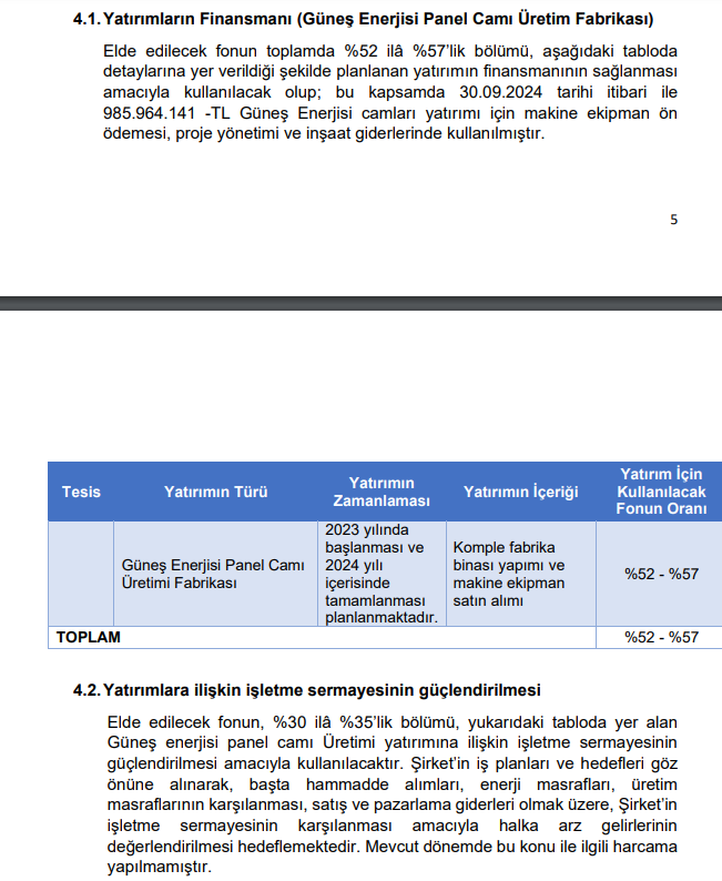 Europen Endüstri (EUREN) sermaye artırımı gelirinin kullanım yerlerini açıkladı HABERLER, Gündemdekiler, Şirket Haberleri Rota Borsa