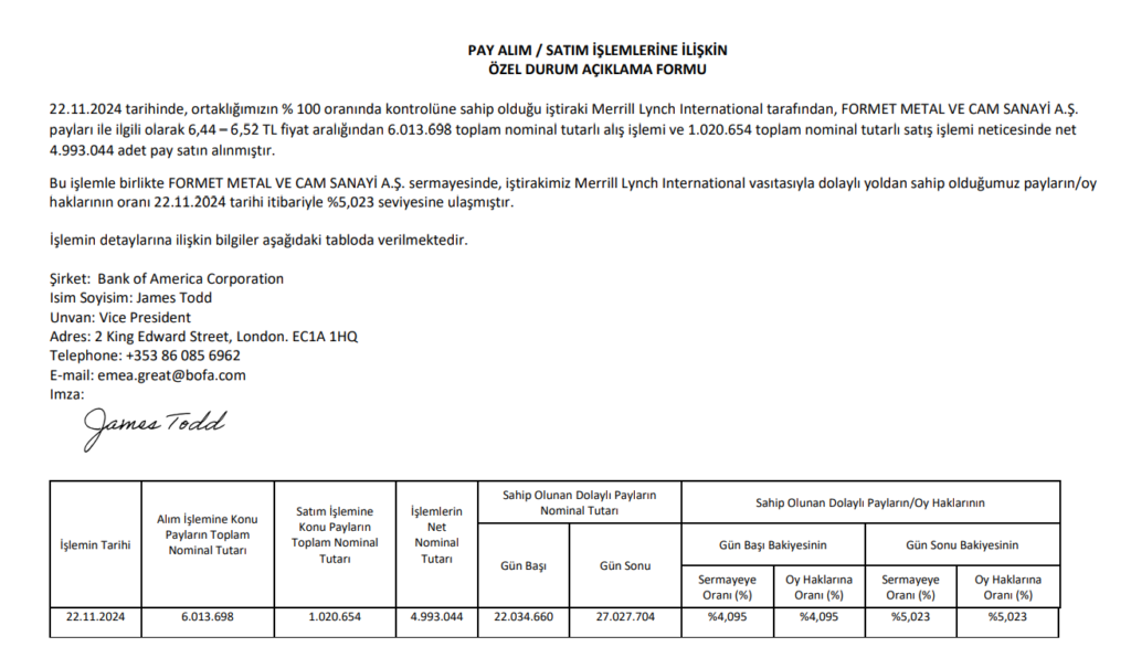 Bank of America'dan (BofA) Formet Metal’de (FORMT) hisse alış açıklaması HABERLER, Gündemdekiler, Şirket Haberleri Rota Borsa